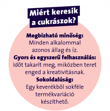 Cukrászati keverékek sub_5020