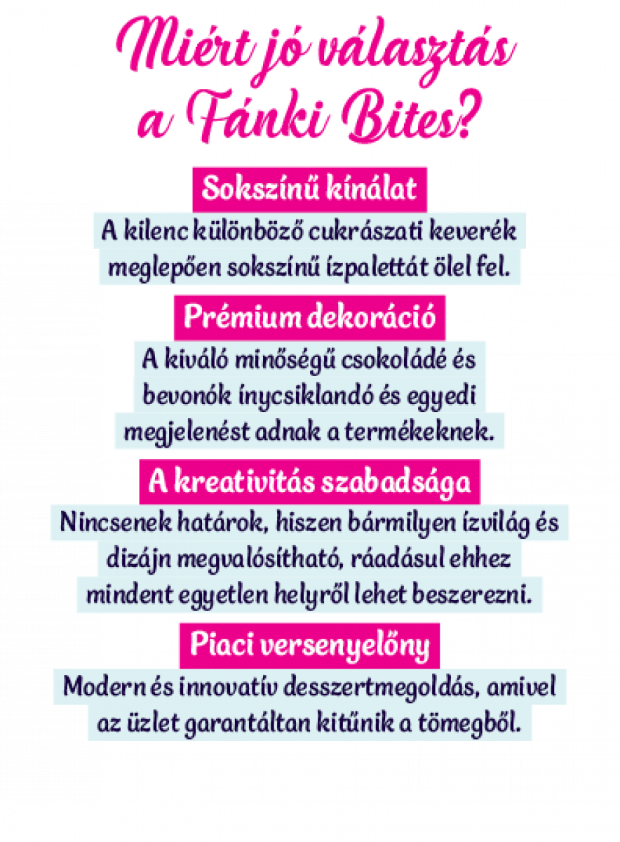 Fánki Bites sub_4853